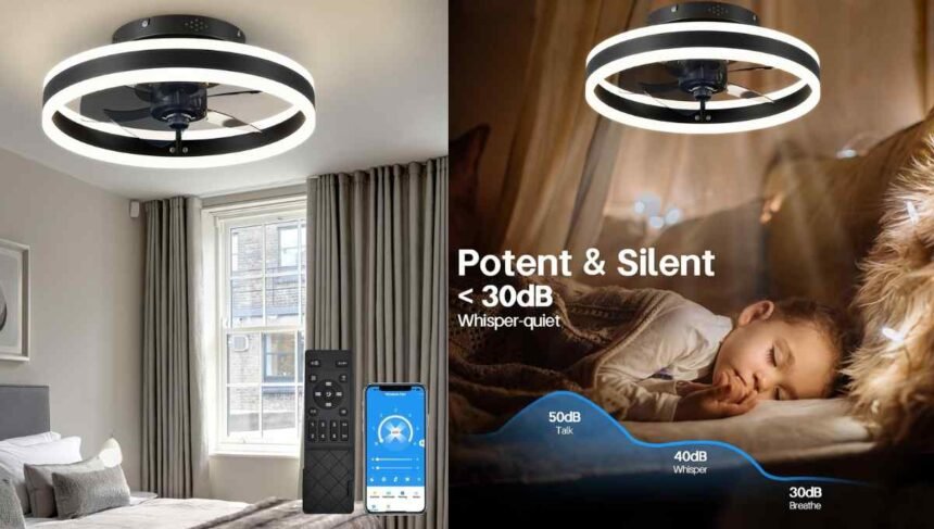 GOSONKT Low Profile 15.7 LED Small Ceiling Fan